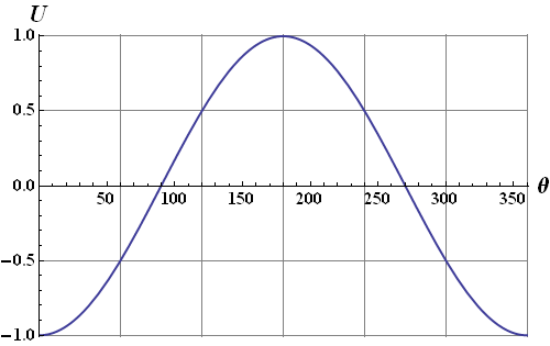 Electric Field_141.gif